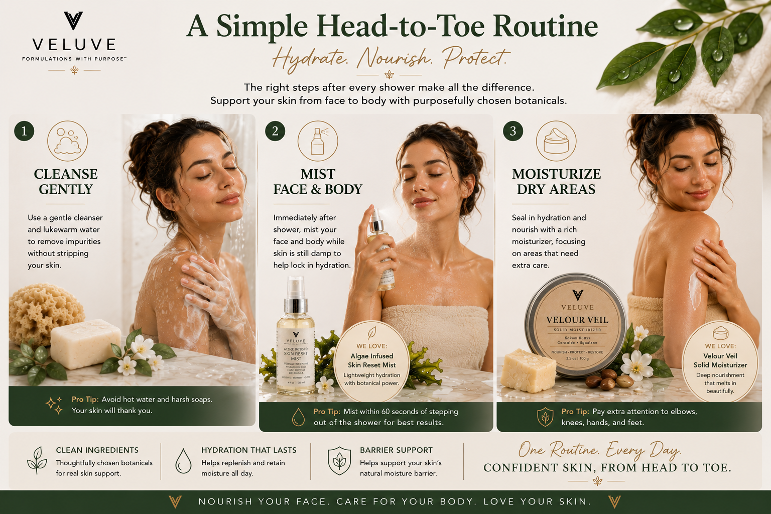 face and body moisture after hard water head to toe routine