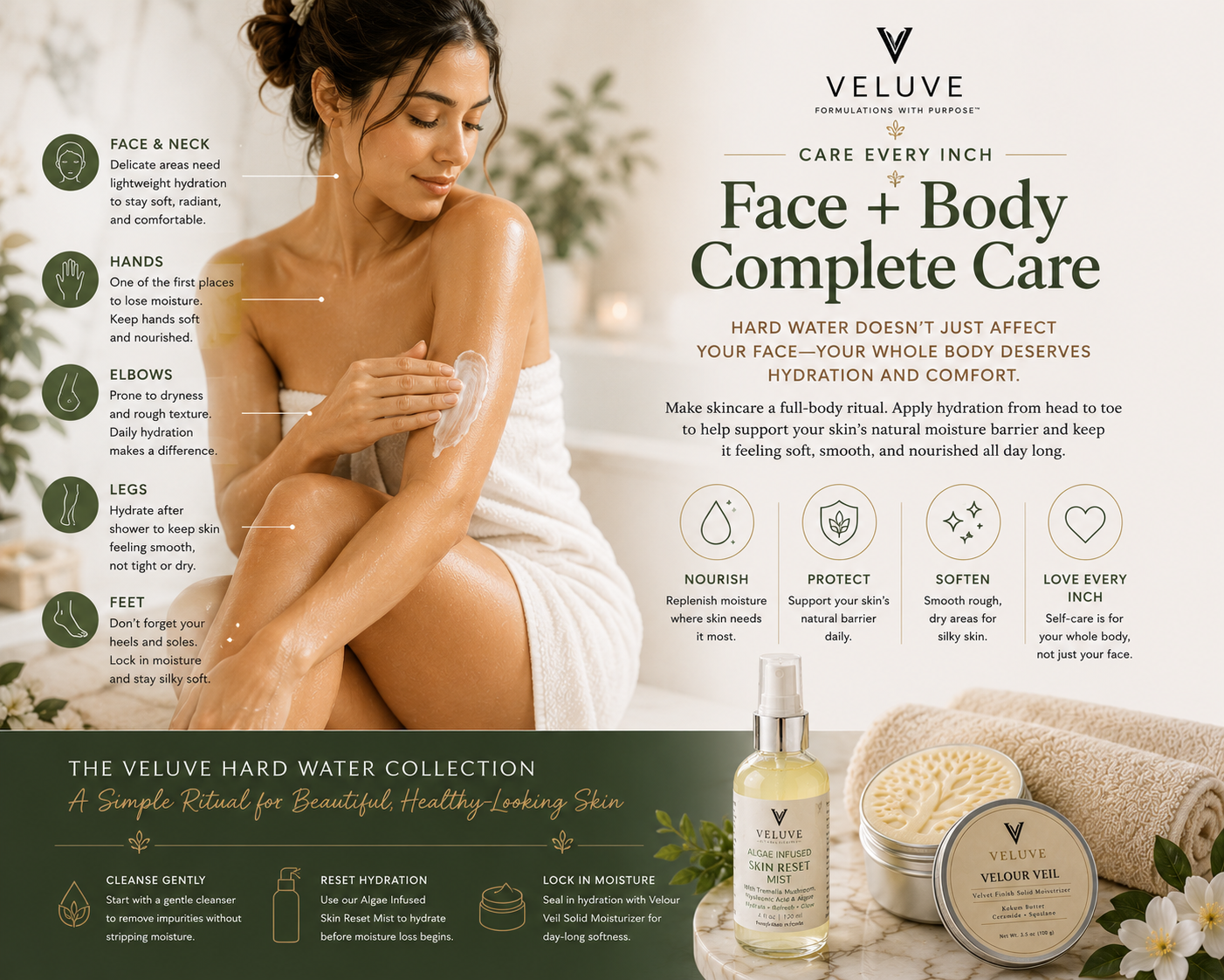 Hard Water Skincare Routine for face and body including arms hands legs and feet
