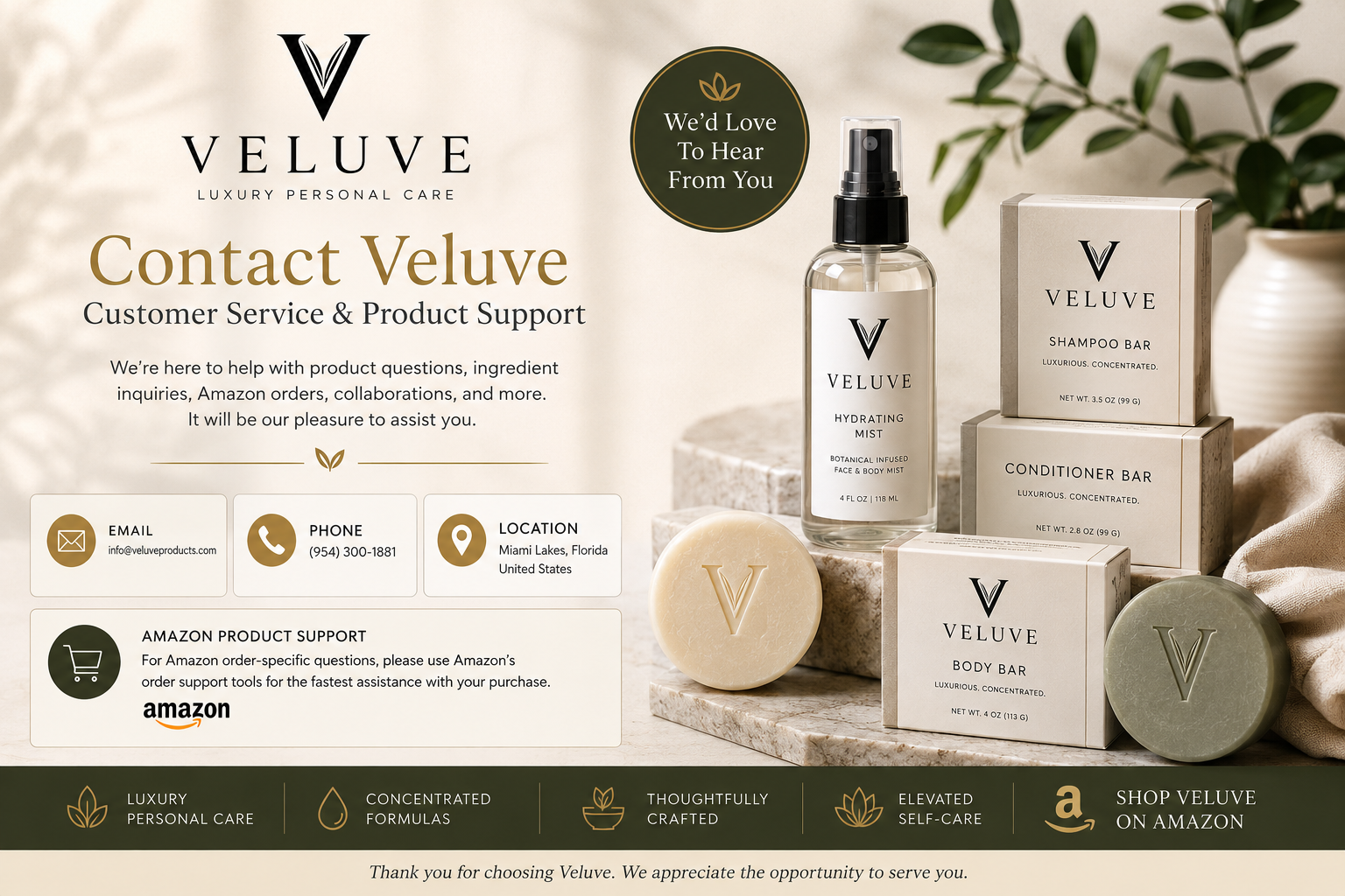 Contact Veluve customer service for luxury personal care products and Amazon product questions